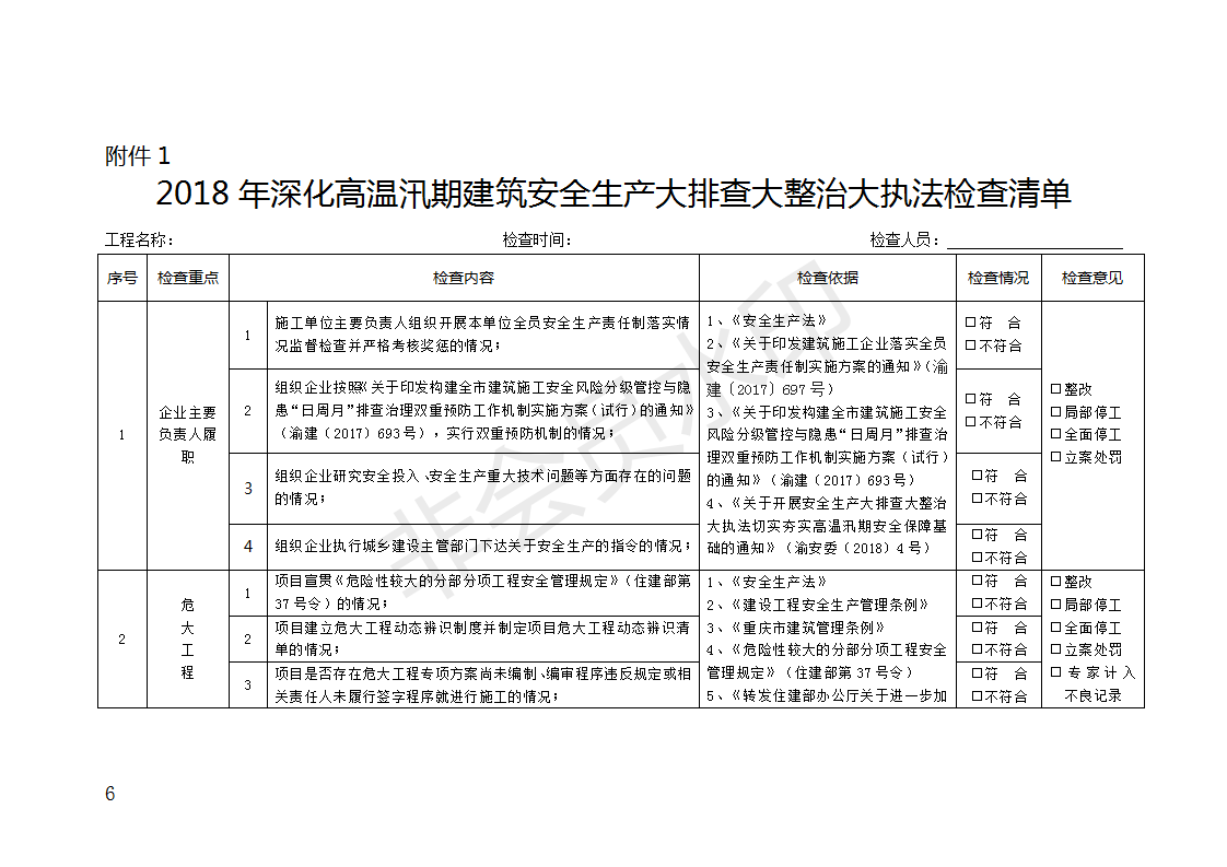 2018年深化高溫汛期建筑安全生產(chǎn)大排查大整治大執(zhí)法工作方案_06.png