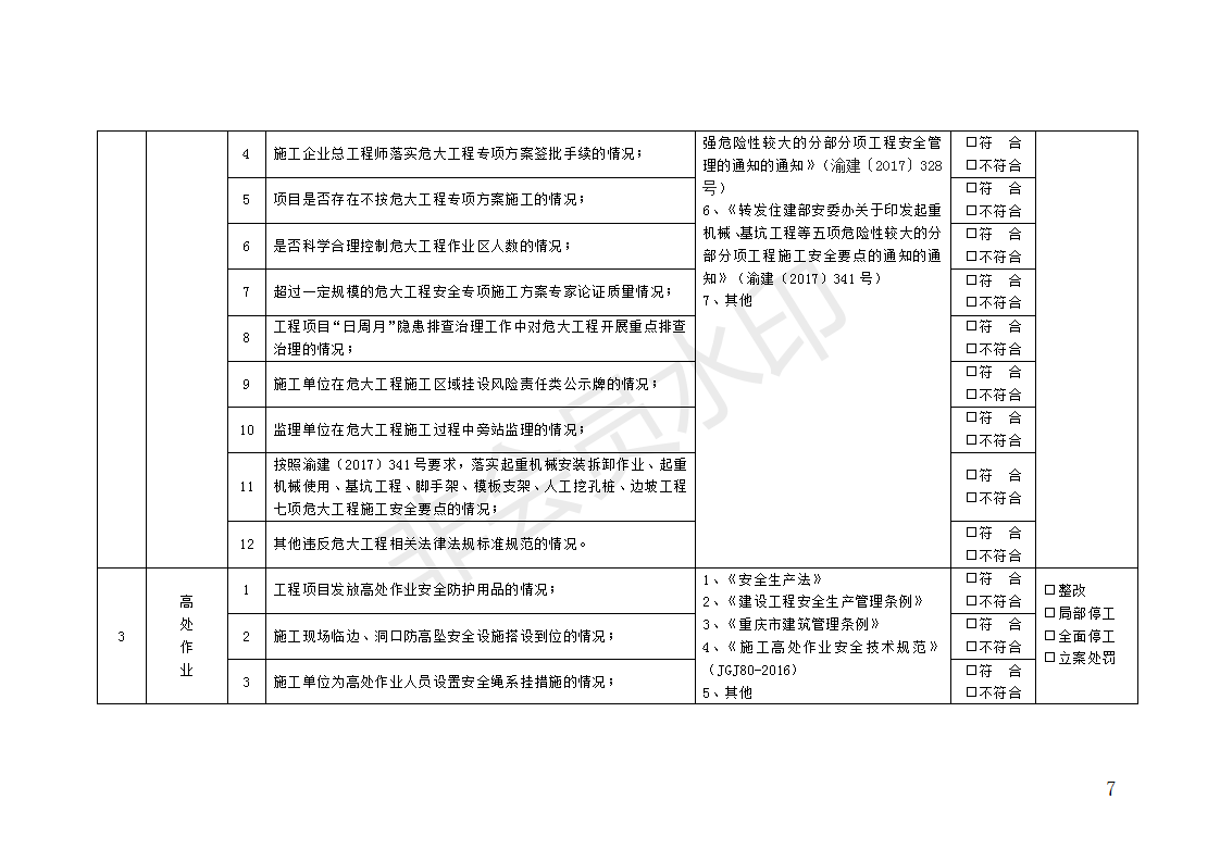 2018年深化高溫汛期建筑安全生產(chǎn)大排查大整治大執(zhí)法工作方案_07.png