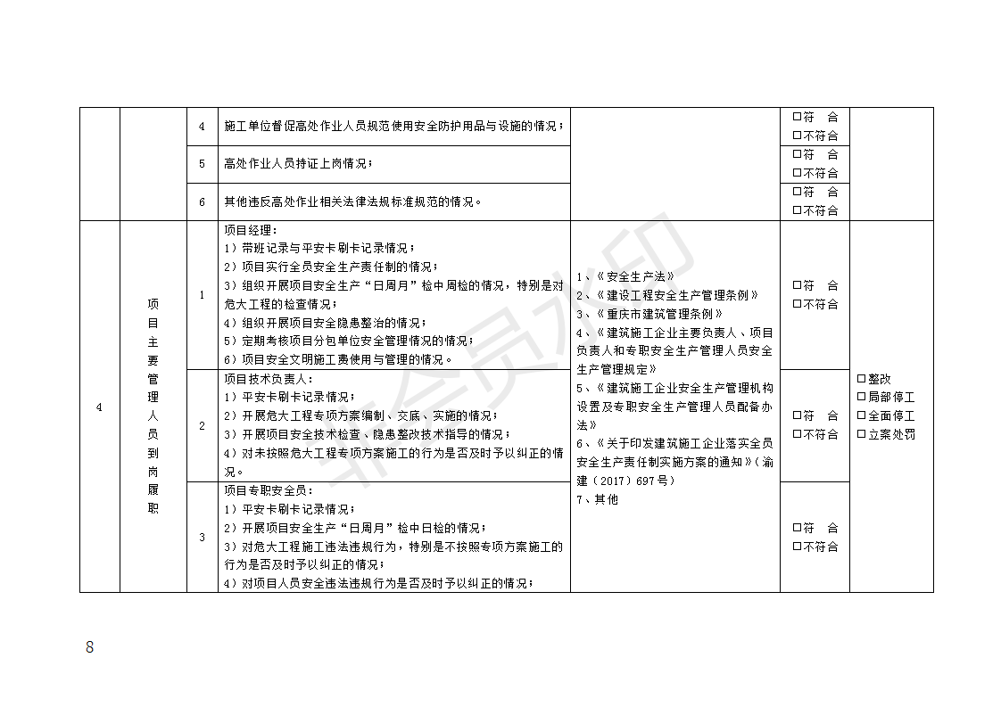 2018年深化高溫汛期建筑安全生產(chǎn)大排查大整治大執(zhí)法工作方案_08.png