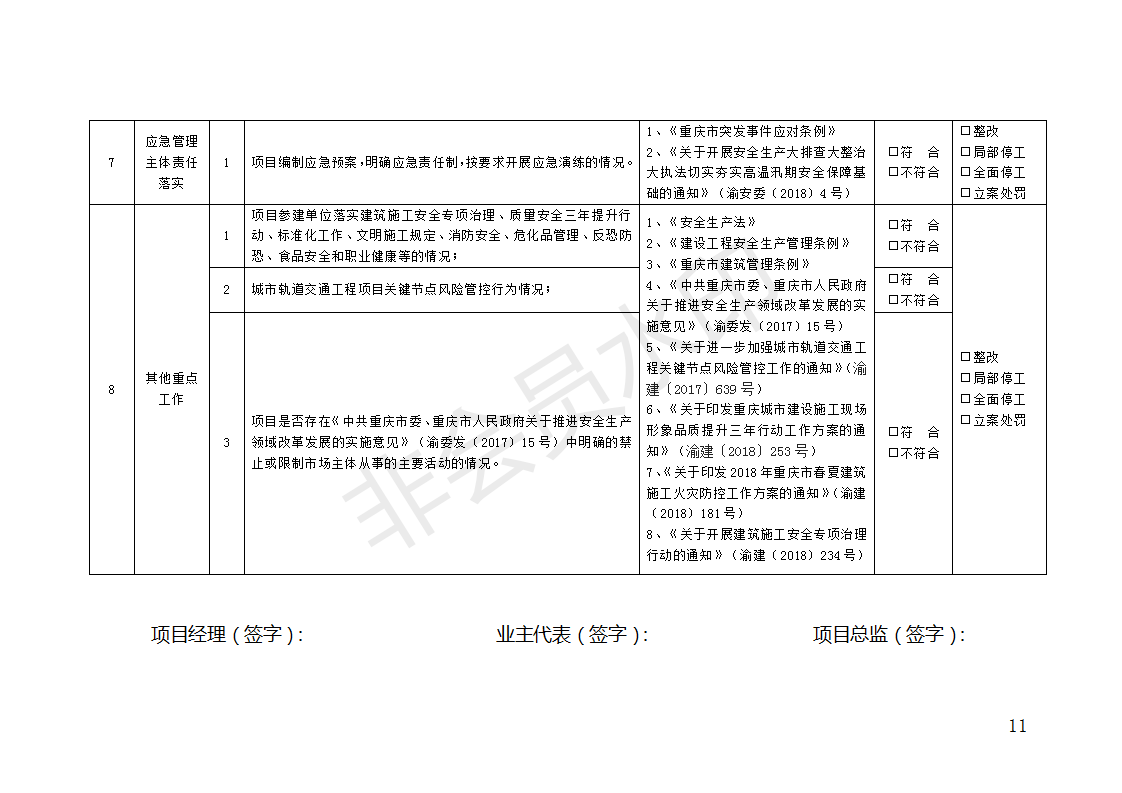 2018年深化高溫汛期建筑安全生產(chǎn)大排查大整治大執(zhí)法工作方案_11.png